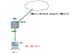 GNS3中如何实现与Vmware Workstation连接