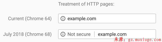 HTTP遭谷歌抛弃 7月起Chrome将全部标示为不安全第2张-阁主学习小站