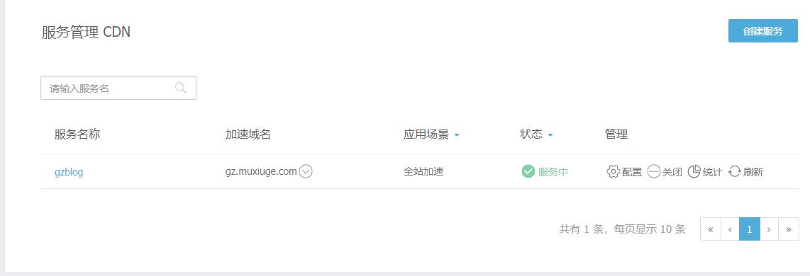 惊！出现SSL/TLS检测PCI DSS不合规的情况如何解决，禁用TLS1.0 阁主博客已解决！第4张-阁主学习小站