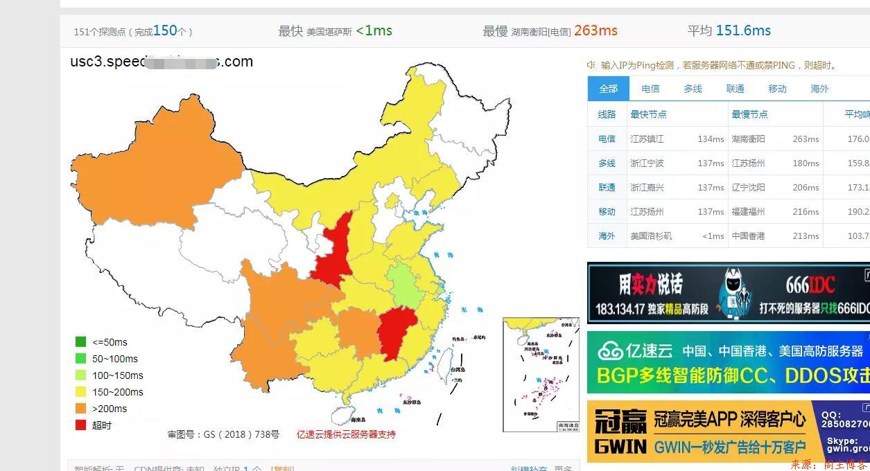 什么是CN2线路？什么是美国/韩国/日本CN2服务器？第5张-阁主学习小站