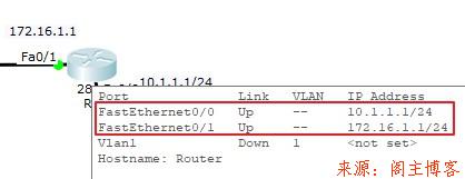 使用Cisco Packet Tracer配置标准ACL的应用实验,提供实验文件！第6张-阁主学习小站