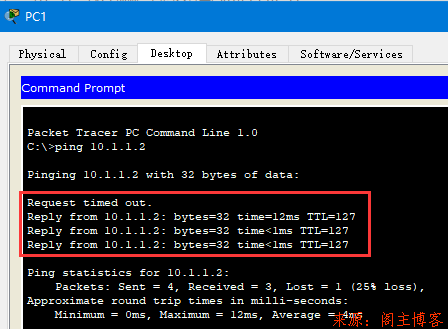 使用Cisco Packet Tracer配置标准ACL的应用实验,提供实验文件！第8张-阁主学习小站