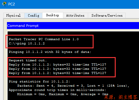 使用Cisco Packet Tracer配置标准ACL的应用实验,提供实验文件！第11张-阁主学习小站