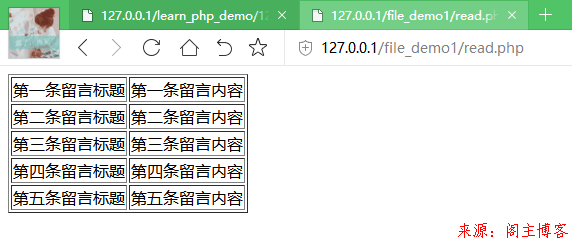 PHP对文件读取写入的基本操作知识点，另附id传参教学！第6张-阁主学习小站