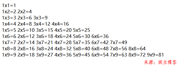 JavaScript中实现for循环打印输出九九乘法表第1张-阁主学习小站