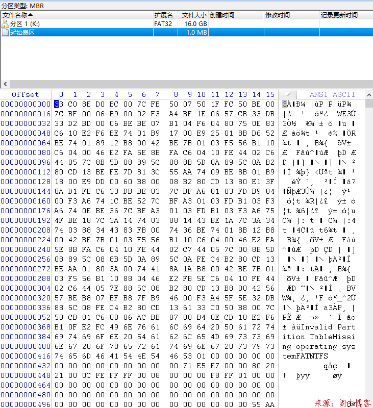 使用chkdsk命令修复磁盘NTFS误格式化FAT32文件系统第6张-阁主学习小站