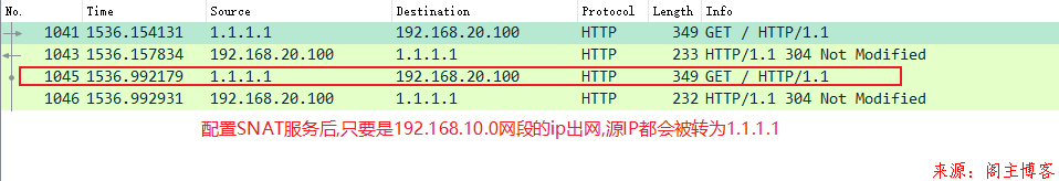 EVE-NG模拟器实验系列之CentOS7模拟SNAT和DNAT服务第7张-阁主学习小站