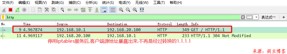 EVE-NG模拟器实验系列之CentOS7模拟SNAT和DNAT服务第9张-阁主学习小站