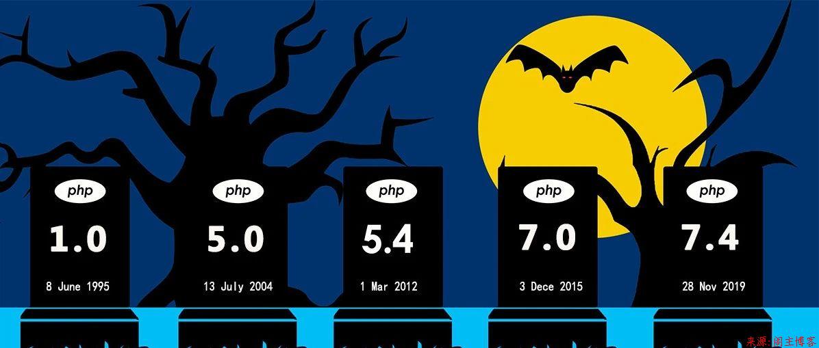 PHP的版本发展历史（1995-2020）第1张-阁主学习小站