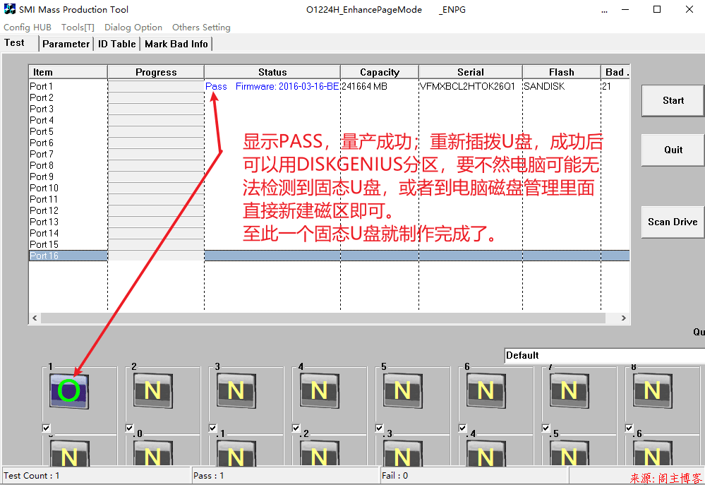 DIY USB3.0 SM2246XT+双贴闪迪15131颗粒256G固态U盘第17张-阁主学习小站