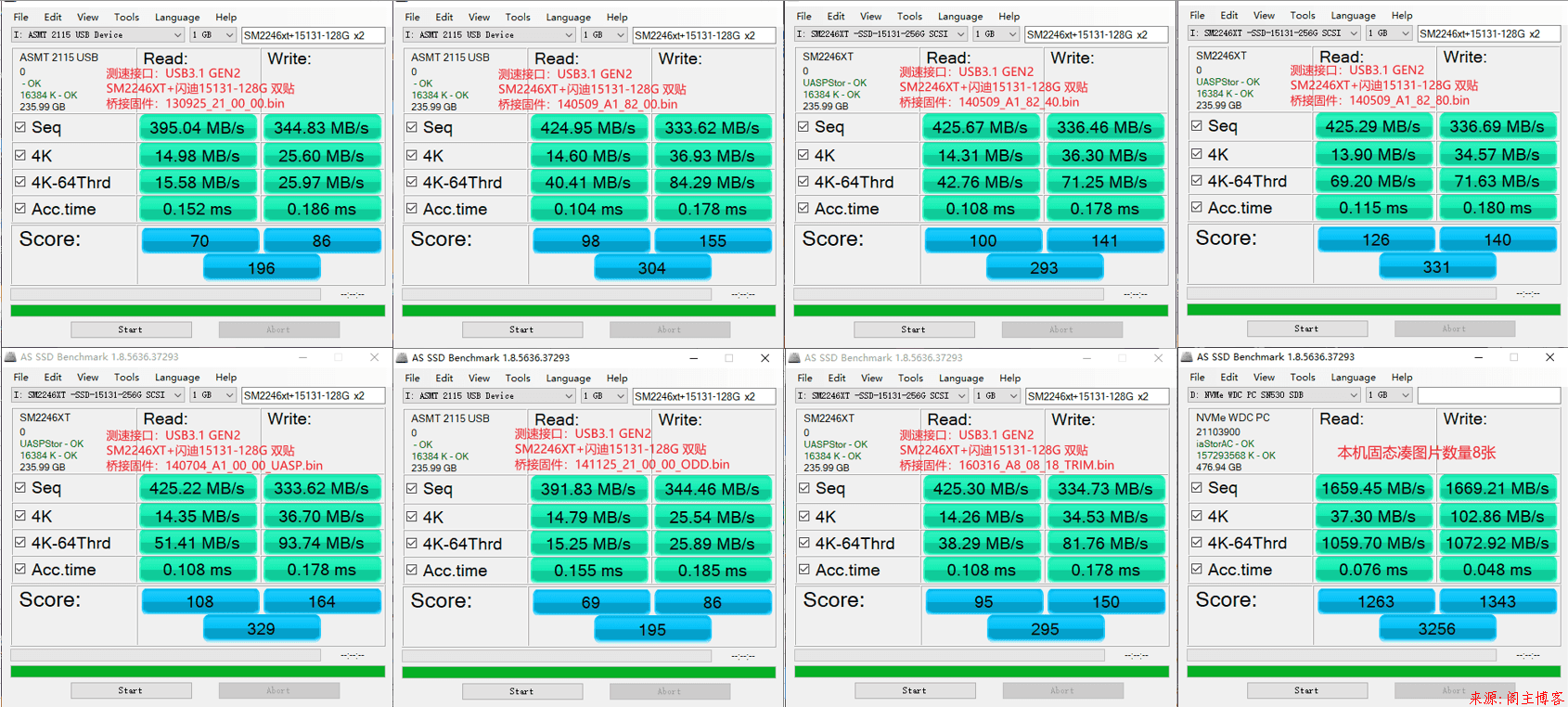 DIY USB3.0 SM2246XT+双贴闪迪15131颗粒256G固态U盘第30张-阁主学习小站