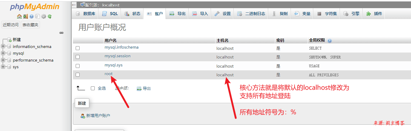 宝塔配置允许MySQL授权允许root用户远程连接第2张-阁主学习小站