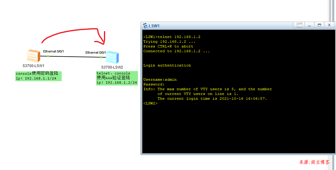 华为/华三交换机配置console登陆密码及telnet AAA登陆验证第2张-阁主学习小站