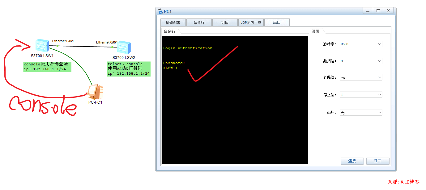 华为/华三交换机配置console登陆密码及telnet AAA登陆验证第3张-阁主学习小站