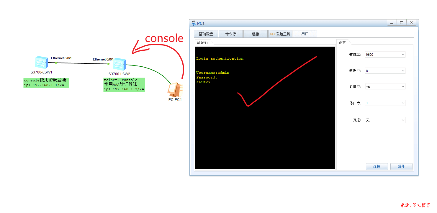 华为/华三交换机配置console登陆密码及telnet AAA登陆验证第4张-阁主学习小站