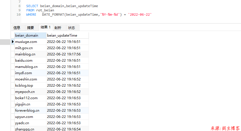 如何使用MySQL根据年月日时间来查询想要的信息第1张-阁主学习小站