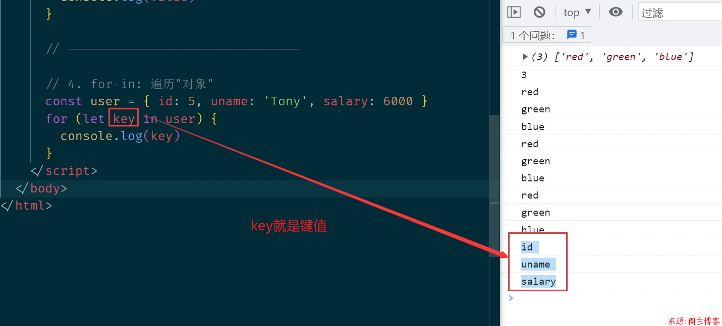 key就是键值