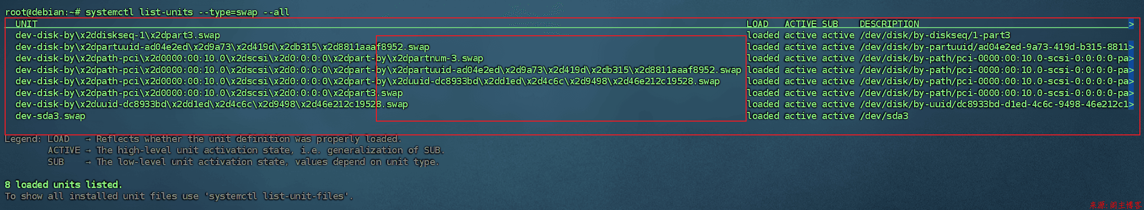 Debian13 Linux系统无法关闭swap、无法完全禁用的问题和解决方案第2张-阁主学习小站 systemctl list-units --type=swap --all.png